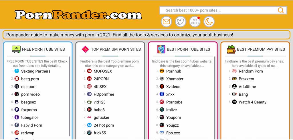 pornpander